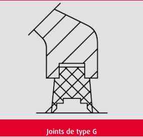 Joints caoutchouc pour palier fonte 2 parties type G